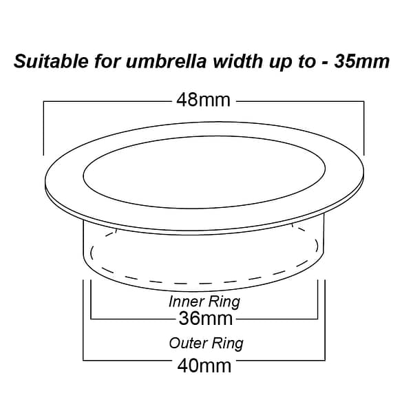 Umbrella Hole Grommet - Fits up to 35mm Umbrella Pole - Image 4