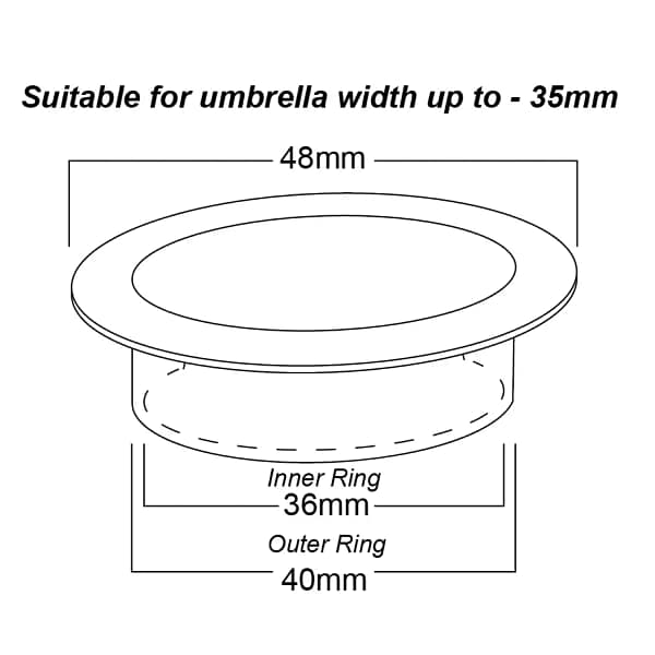Umbrella Hole Grommet - Fits up to 35mm Umbrella Pole - Image 9