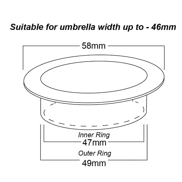 Umbrella Hole Grommet - Fits up to 46mm Umbrella Pole - Image 9