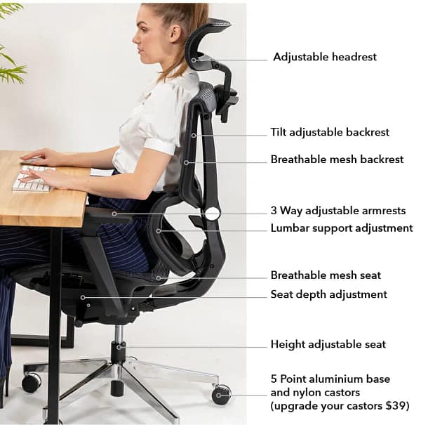 Jetson Airmesh Plus Office Chair - Image 10