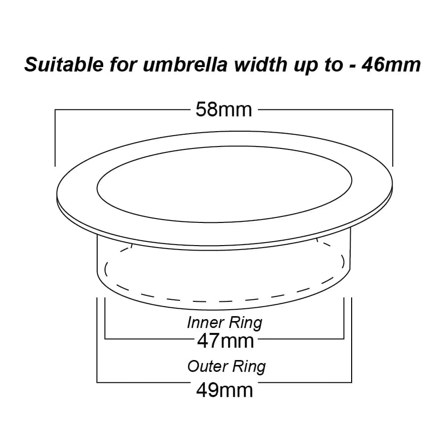 Umbrella Hole Grommet - Fits up to 46mm Umbrella Pole