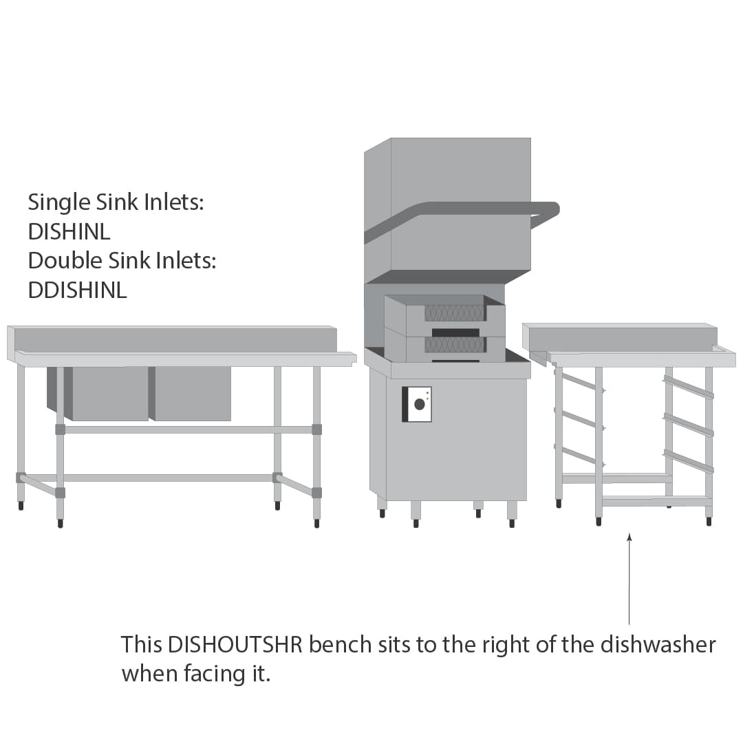 Stainless Dishwasher Outlet Bench, with Undershelves, Left Outlet, 800
