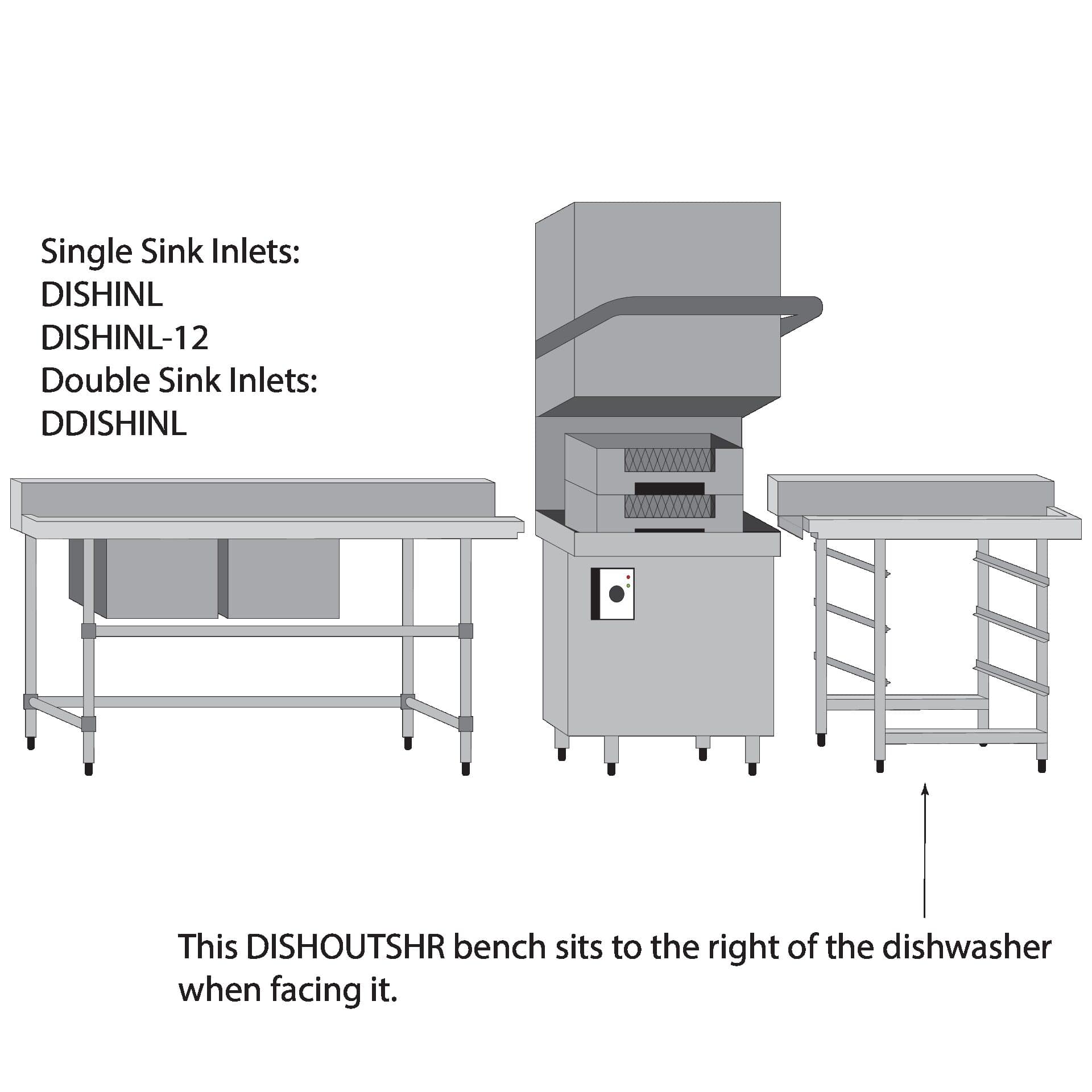 Stainless Dishwasher Outlet Bench, with Undershelves, Left Outlet, 800